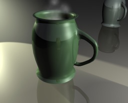 Inverted mugs